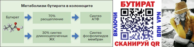 Бутират 99% Ермолино